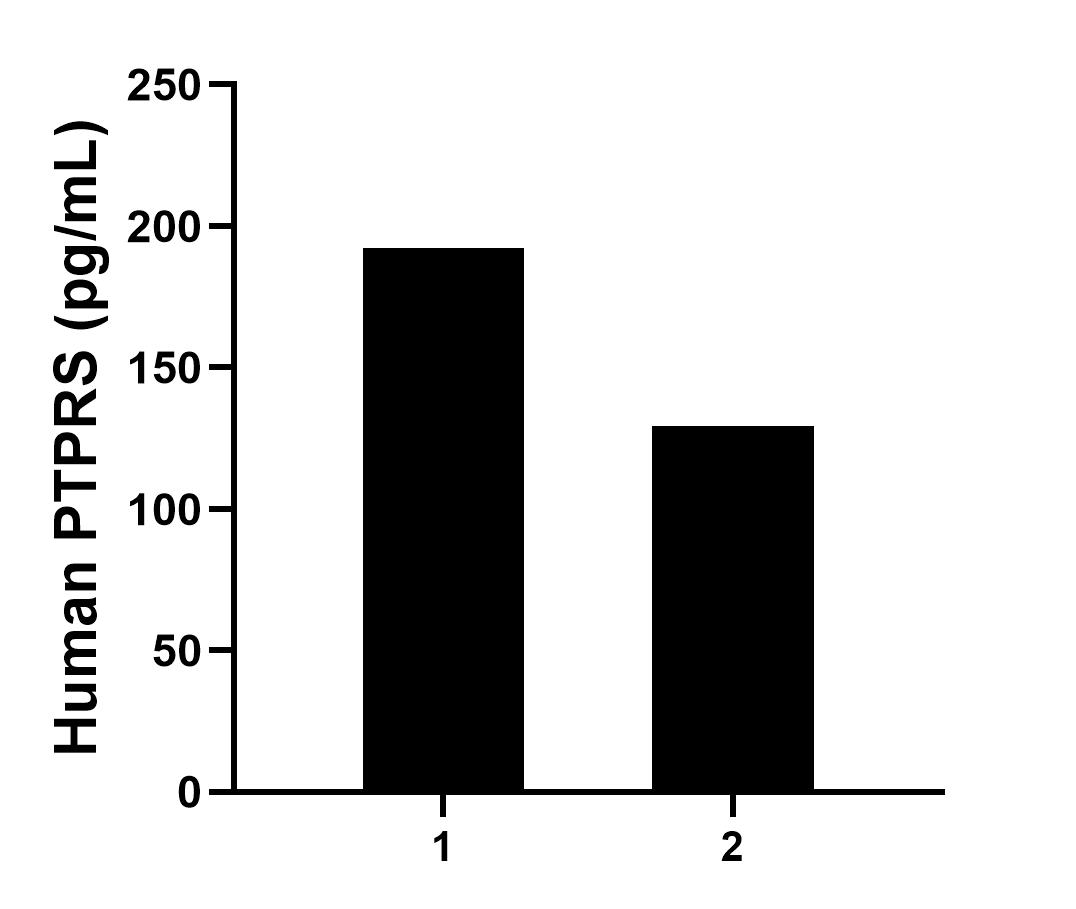 Sample test of MP00820-4